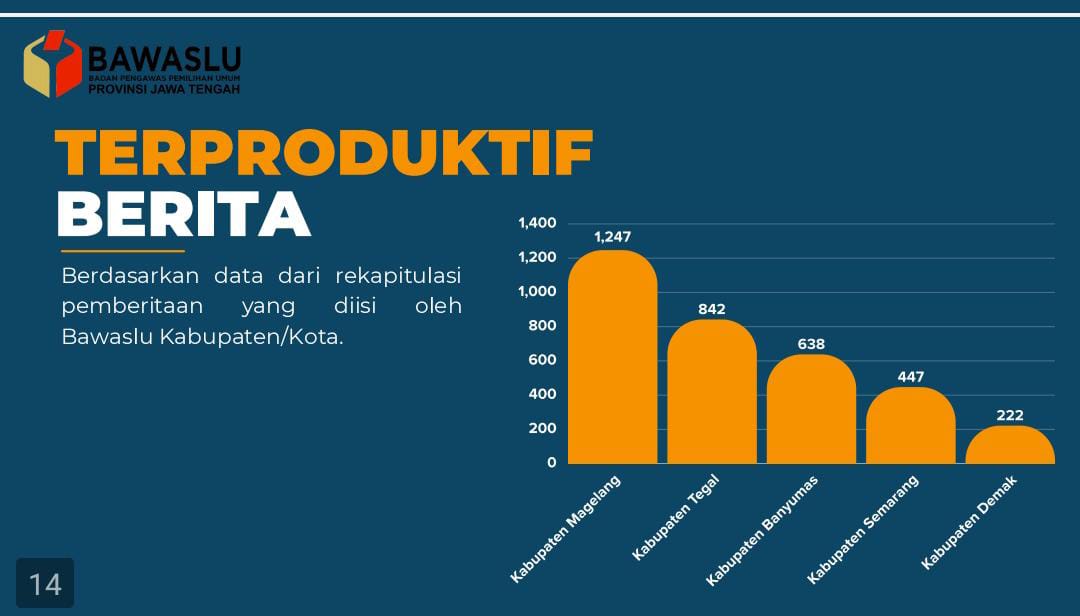 berita