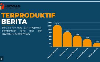 berita